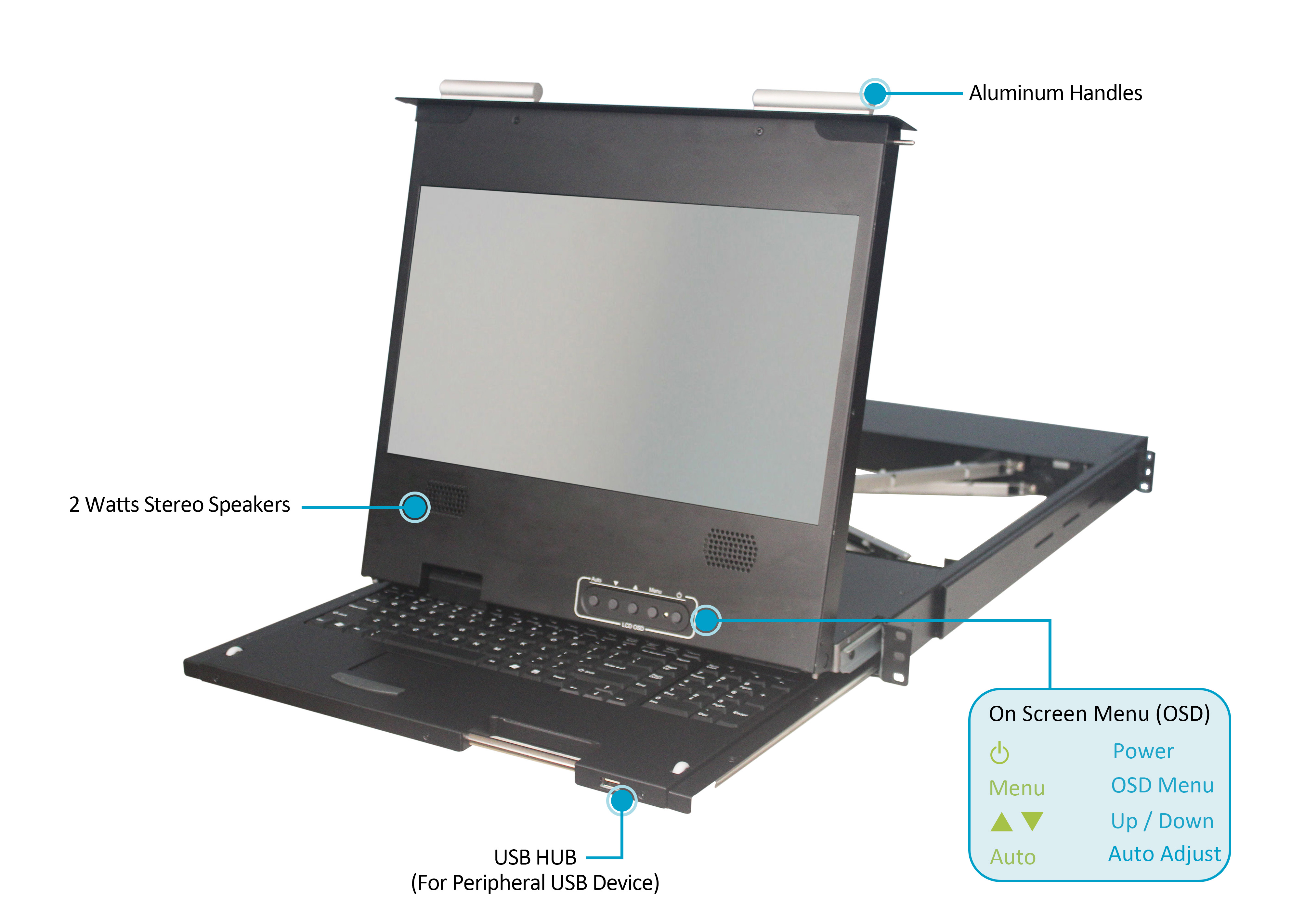 Dual Rail High resolution LCD console with multi inputs | Annso Technology